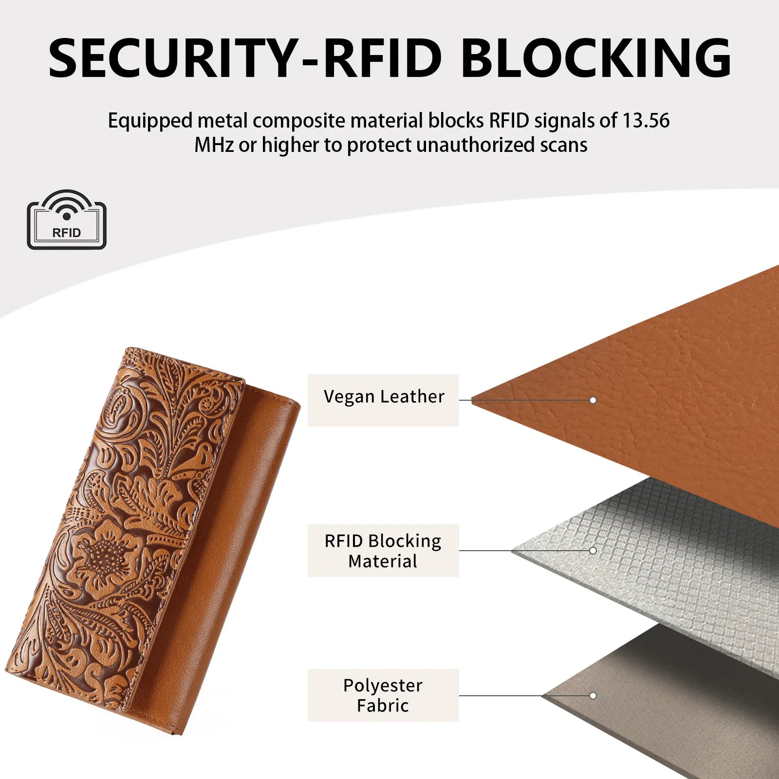 PU leather lady's long three-fold wallet